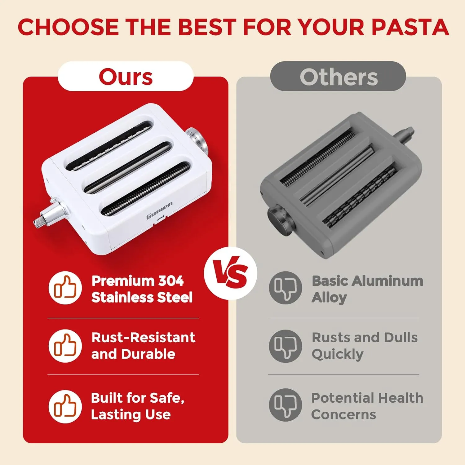 Gomen 3-in-1 Pasta Maker Attachment for KitchenAid Stand Mixers | Stainless Steel Pasta Roller, Spaghetti/Fettuccine Cutter for KitchenAid Mixer Accessories & Pasta Press​
