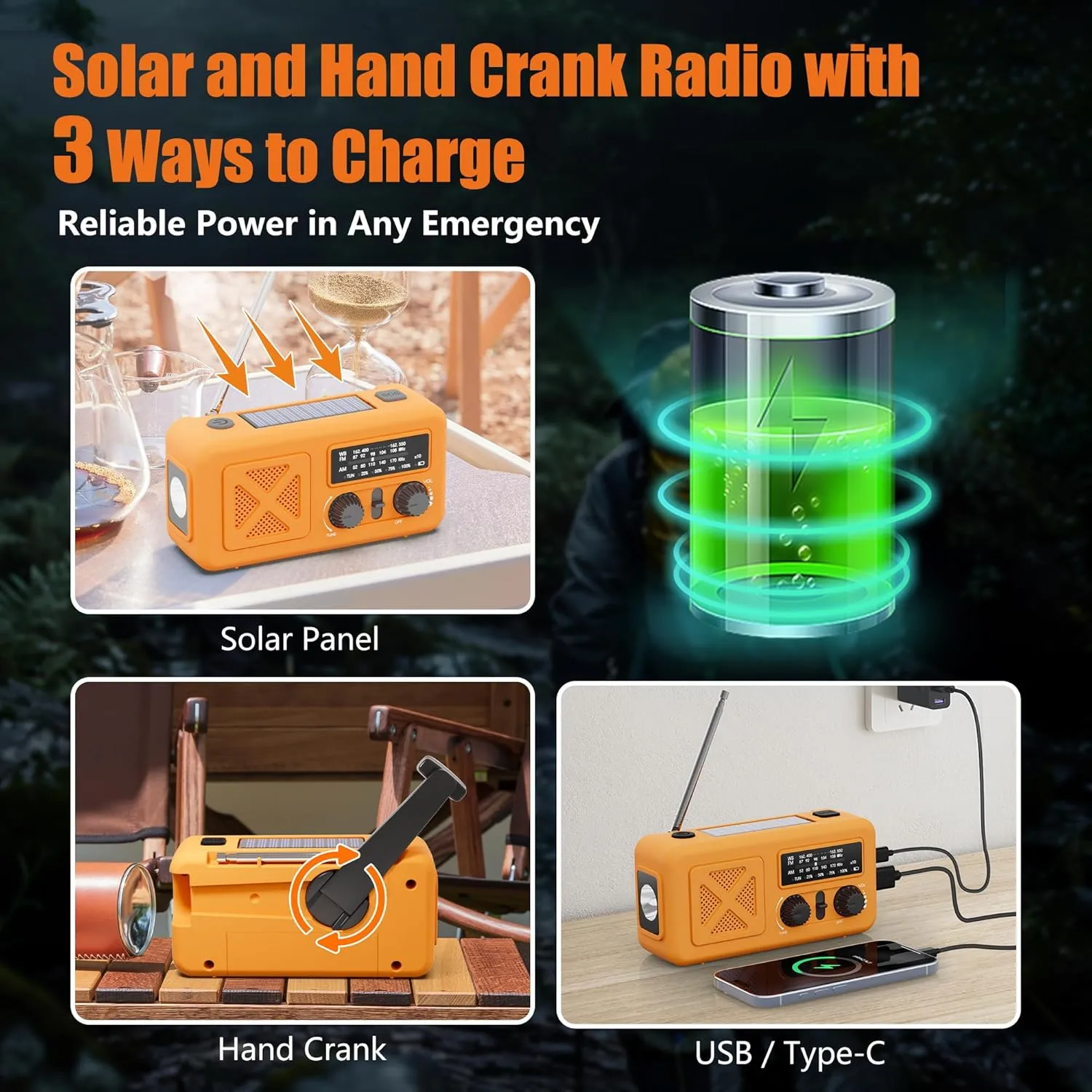 Hand Crank Emergency Radio Kit, 5000mAh NOAA Weather Alert Radio, AM/FM Portable Radios with Headlight, Emergency Thermal Blanket, Paracord Bracele, for Camping, Survival, Indoor&Outdoor