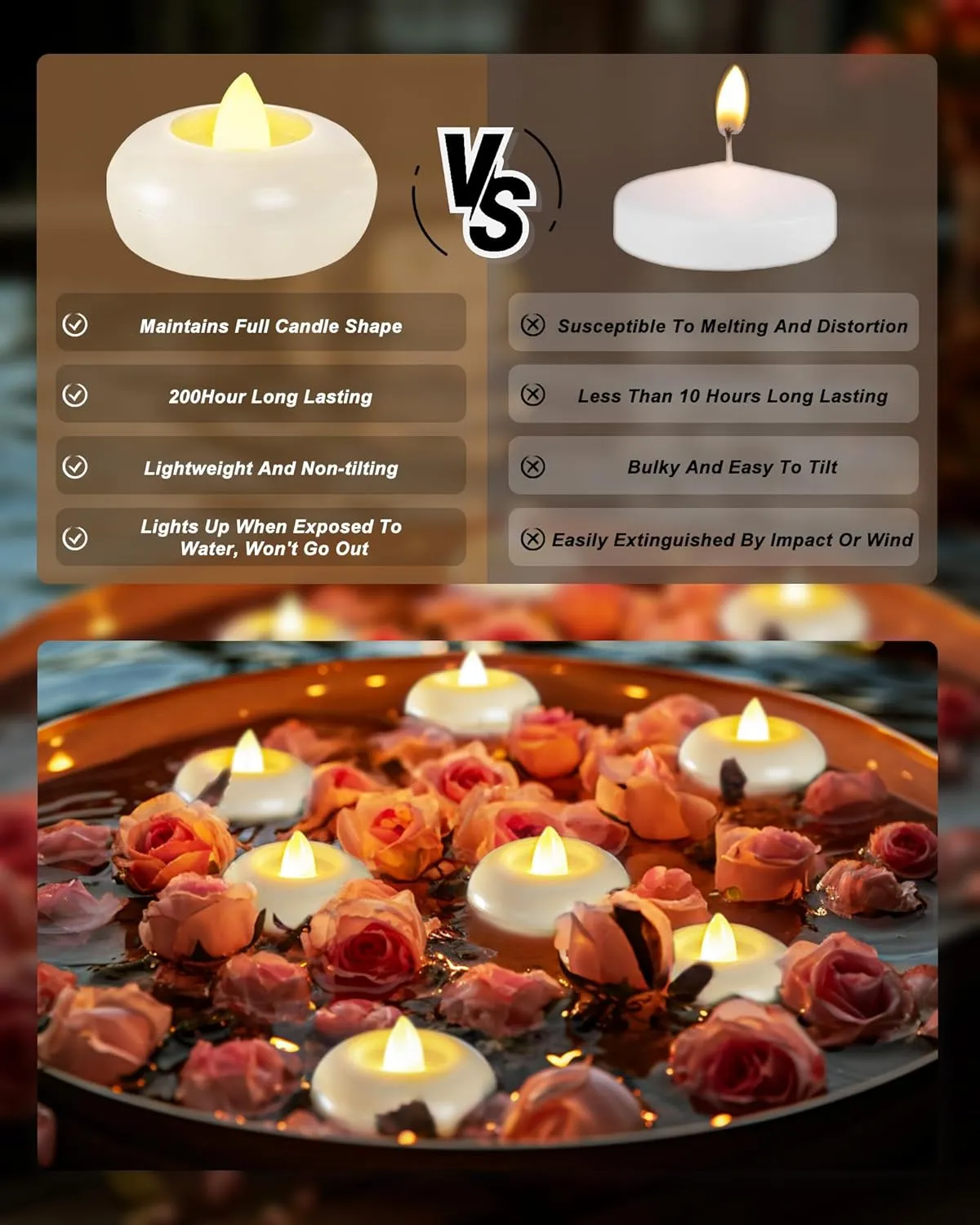 Homemory 48Pack 2” Flameless Led Floating Candles, 200 Hour Plastic Battery Operated Flickering Waterproof Tealights for Cylinder Vases, Centerpieces at Wedding, Party, Pool, Holiday (White Base)