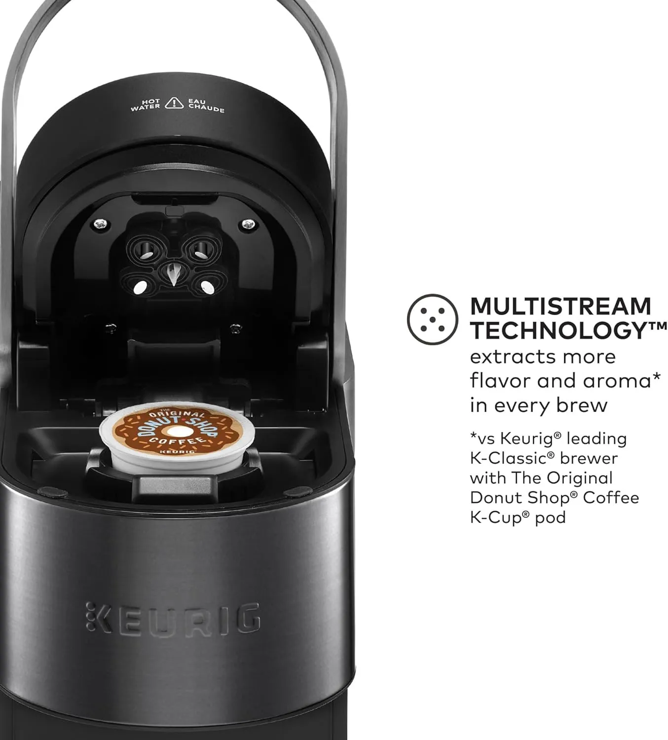 Keurig K-Supreme Plus SMART Coffee Maker, Single Serve K-Cup Pod Coffee Brewer, BREWID and MultiStream Technology, 78 Oz, Black