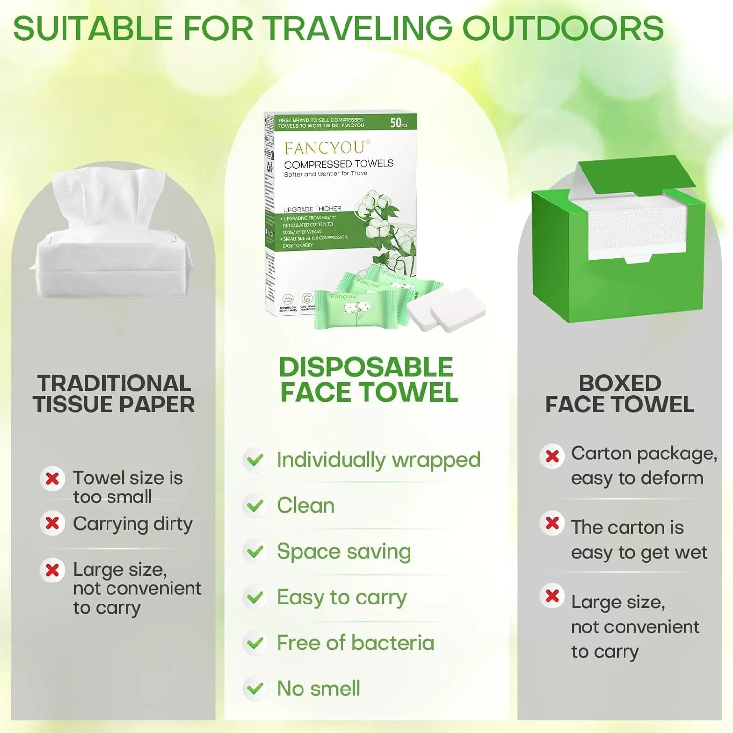 Large Compressed Disposable Face Towel, Thicken Washcloth Compact Portable Cotton Wipes Tablets, Facial Cleansing Cloths Towelettes for Travel Camping Hiking Outdoor Beauty Salon(50PCS Green)