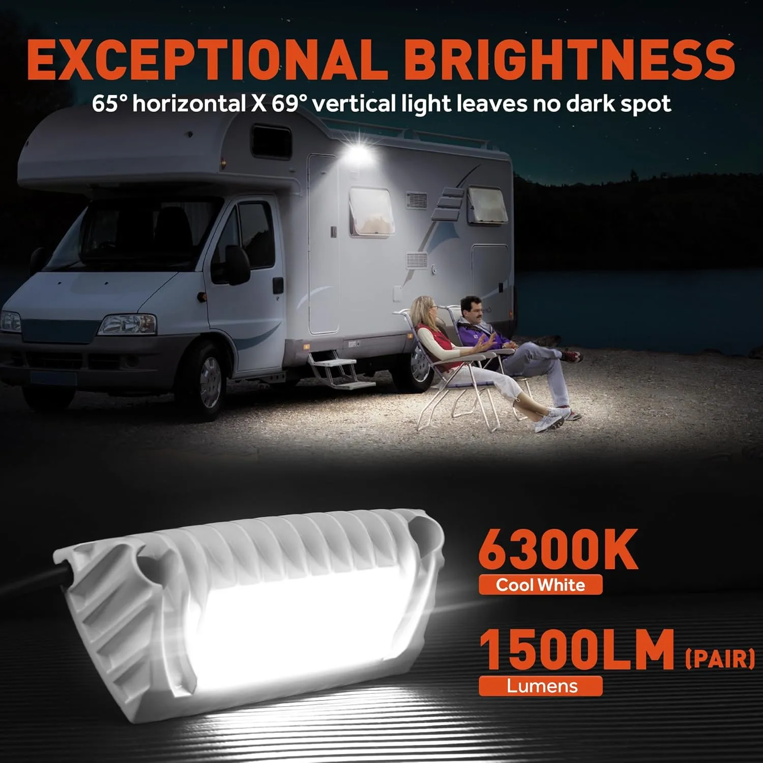 LED RV Porch Light Aluminum Exterior Utility Light 12V White RV Exterior Led Lighting Outside Lights Compatible with RV Camper Trailers Lighting Fixture 750 Lumen Replacement Lighting(2 Pack)