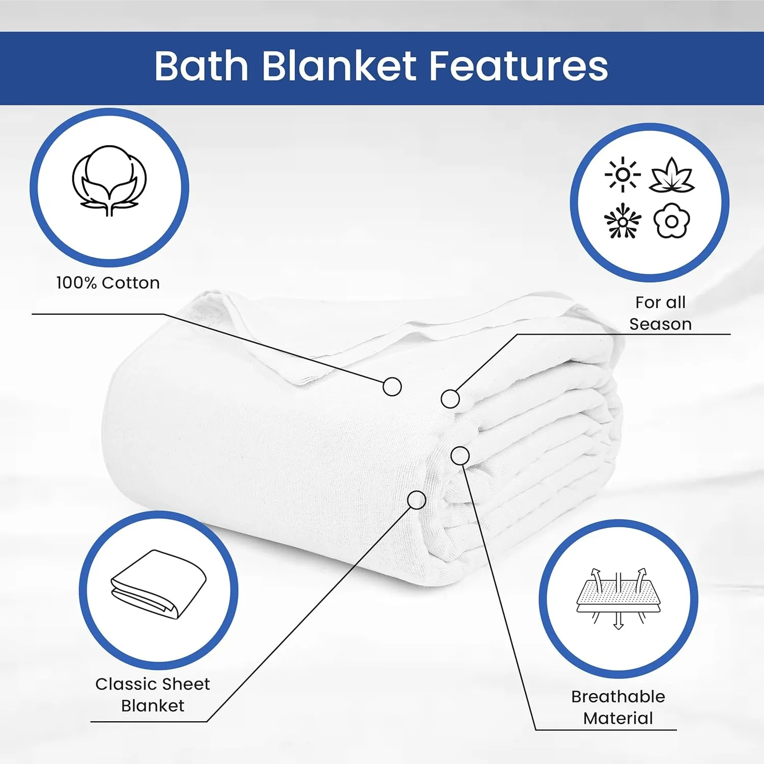 Linteum Textile Cotton Blended Hospital Patient Bath Blanket, Bed Bath Sheet, Twin Blanket Lightweight Sheet Blankets 70x90 in, 1.75 lb. White