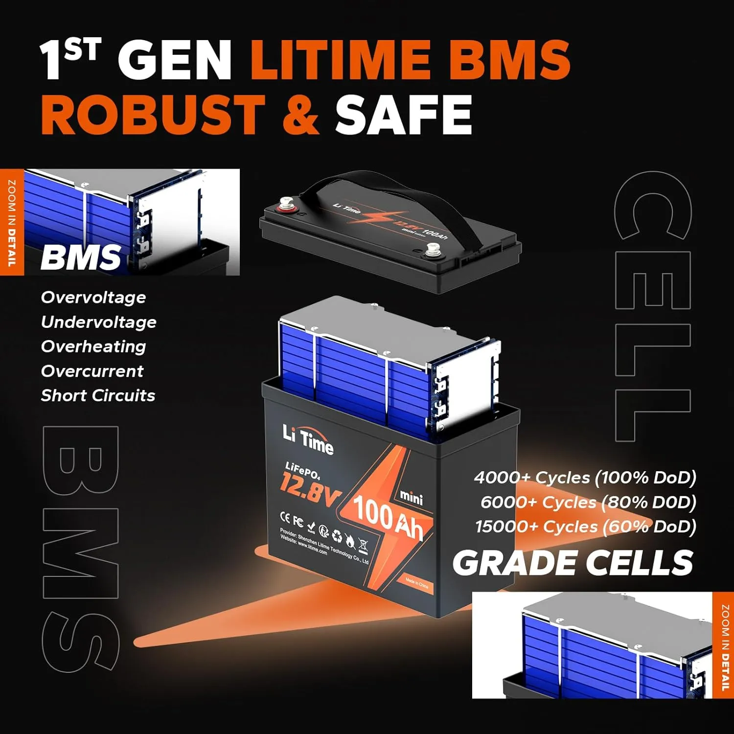 LiTime 12V 100Ah Mini LiFePO4 Lithium Battery, Upgraded 100A BMS, 10-Year Lifespan with Up to 15000 Cycles, Max. 1280Wh Energy LiFePO4 Battery in Small Size, Perfect for RV, Solar, Trolling Motor