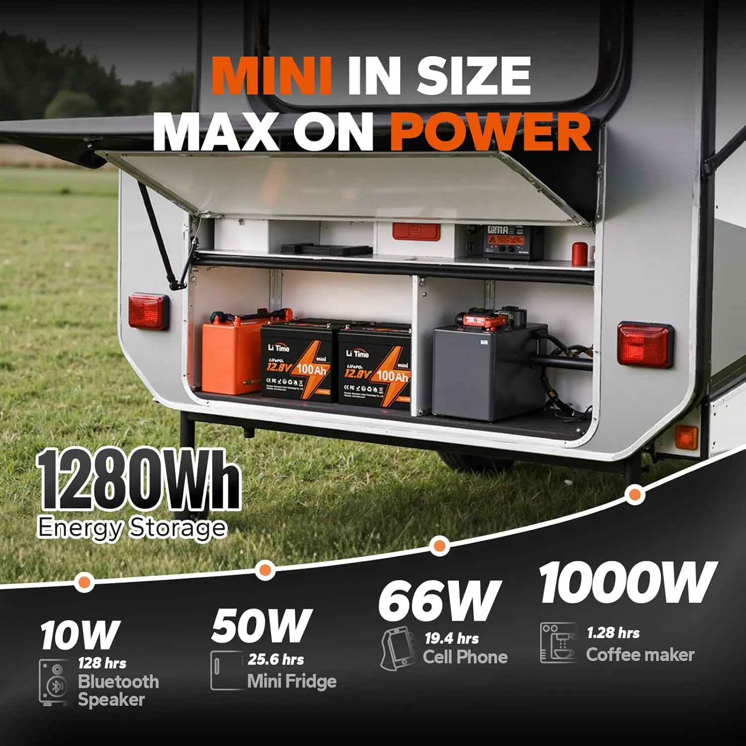 LiTime 12V 100Ah Mini LiFePO4 Lithium Battery, Upgraded 100A BMS, 10-Year Lifespan with Up to 15000 Cycles, Max. 1280Wh Energy LiFePO4 Battery in Small Size, Perfect for RV, Solar, Trolling Motor