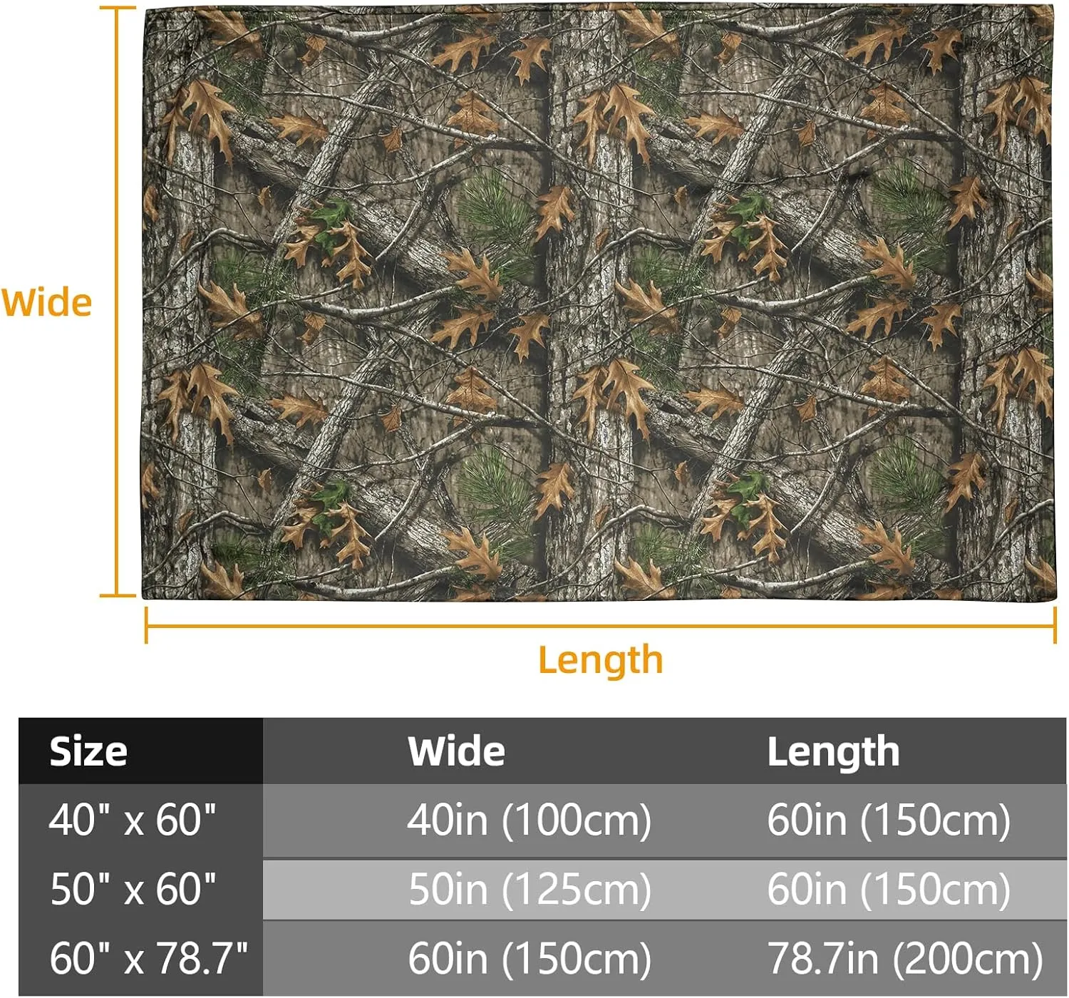 LOOGU Camo Blanket Waterproof Insulation Poncho Liner for Outdoor Camping, Hiking, Hunting, Survival, Backpacking, Picnicking