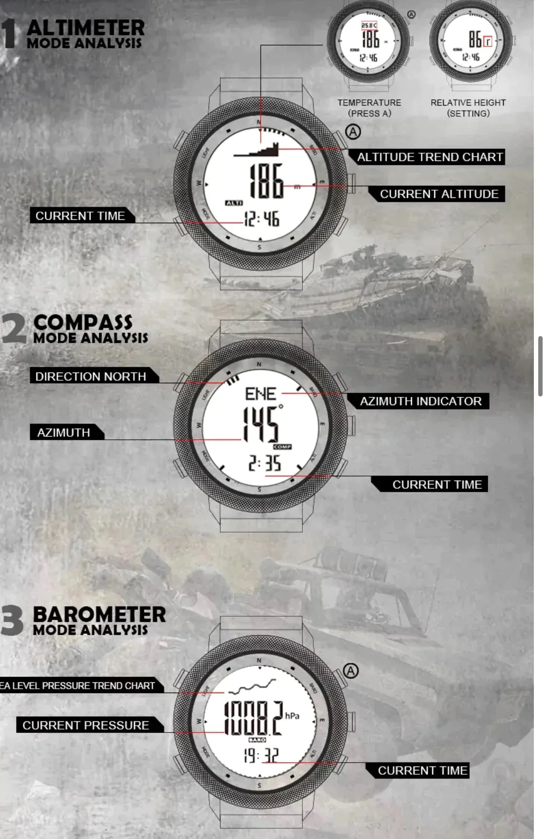 MWC Tactical Military Watch with LCD Digital Display. Functions Include Altimeter, Barometer, Compass, Dual Time Zones and Step Counter - Brand New Pre-Production Watch Reduced