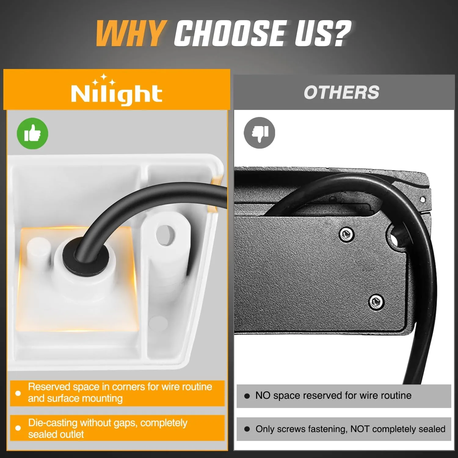 Nilight RV Exterior Light 2PCS 9 Inch Porch Lights Flood Beam 12V 24V LED Scene Cargo Lighting White Aluminum Housing for RVs Trailers Travel Campers 5th Wheels Motorhome SUV Truck