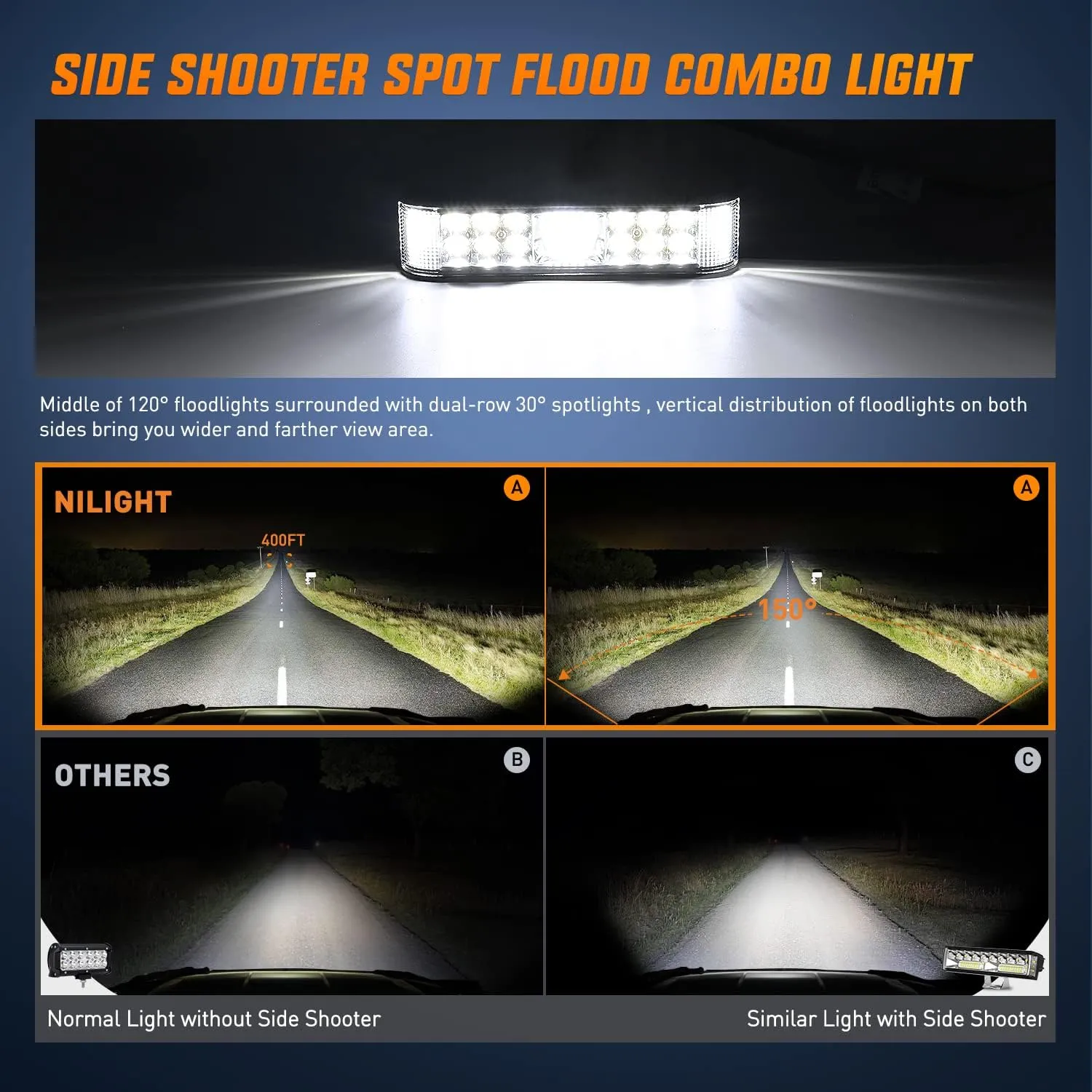 Nilight Side Shooter LED Pods 2PCS 6.5 Inch 60W Flood Spot Beam Combo Light Bar LED Fog Driving Lighting Work Lamp for Truck ATV UTV Boat