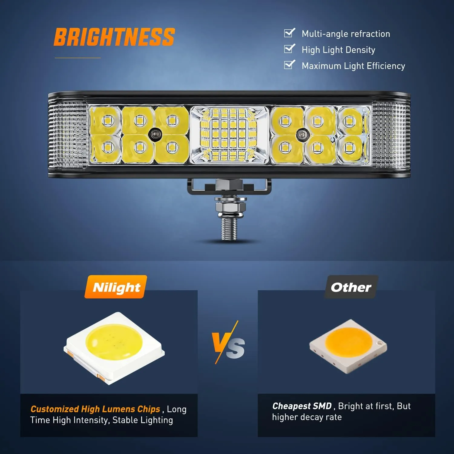 Nilight Side Shooter LED Pods 2PCS 6.5 Inch 60W Flood Spot Beam Combo Light Bar LED Fog Driving Lighting Work Lamp for Truck ATV UTV Boat