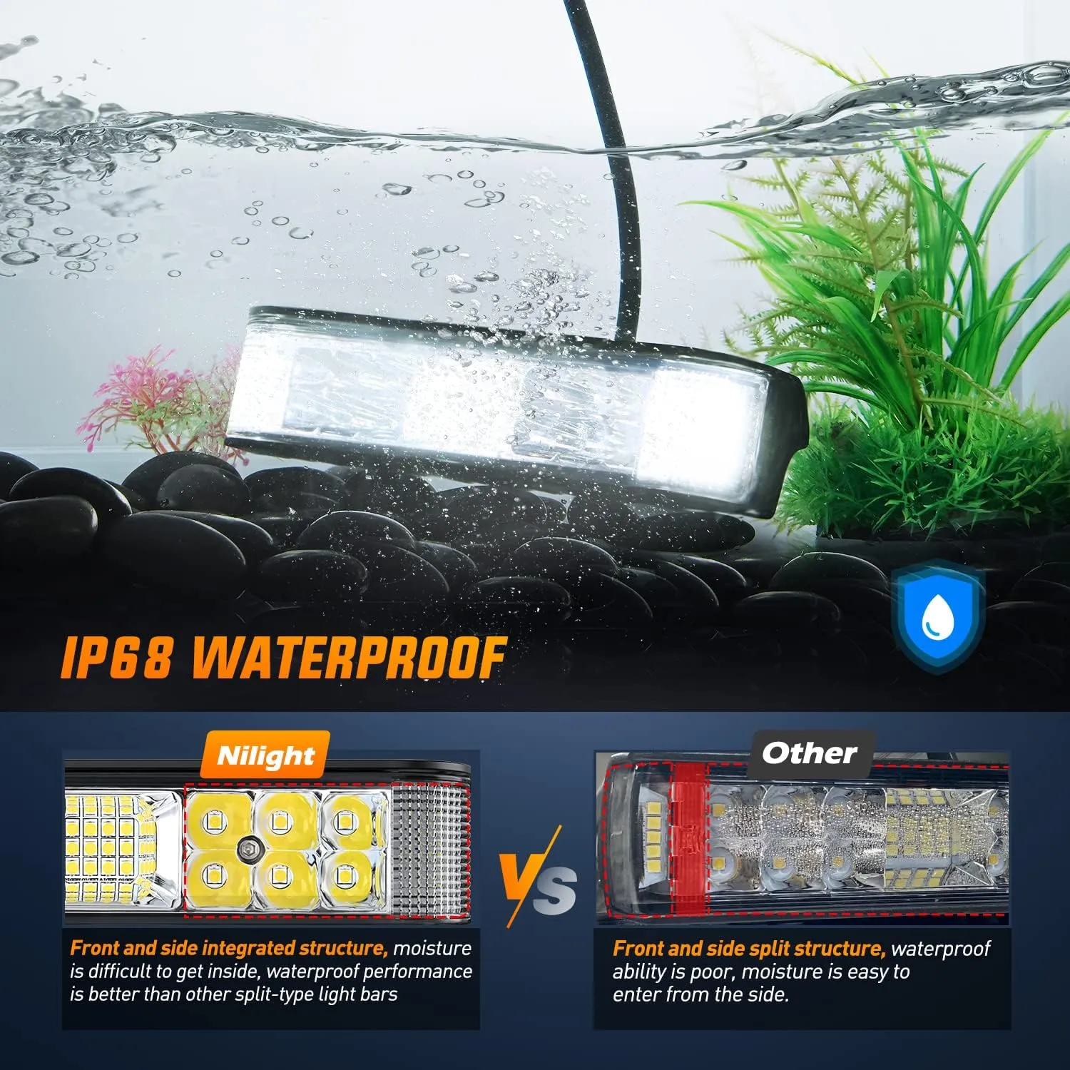 Nilight Side Shooter LED Pods 2PCS 6.5 Inch 60W Flood Spot Beam Combo Light Bar LED Fog Driving Lighting Work Lamp for Truck ATV UTV Boat