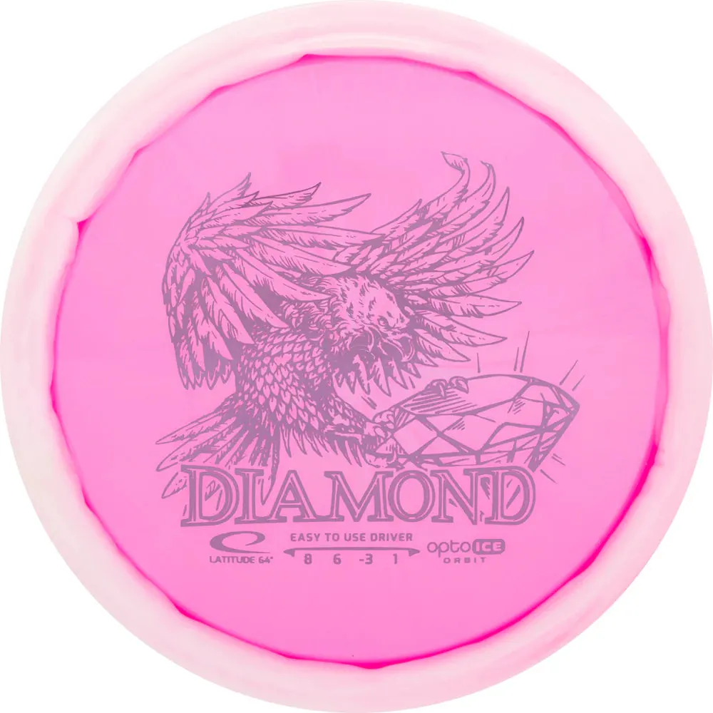 Opto Ice Orbit Diamond