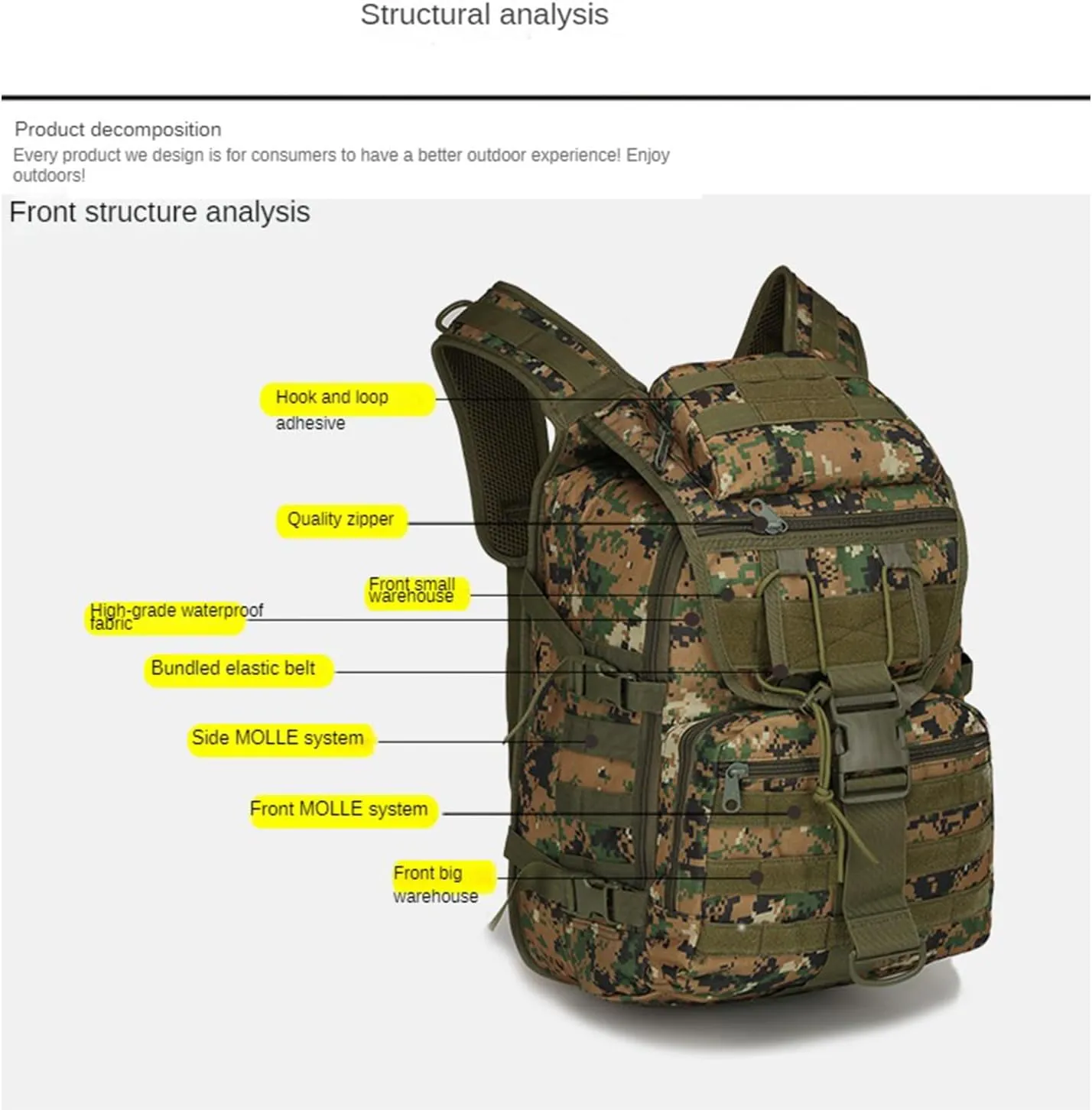 Outdoor Shoulder Tactical Bag Waterproof Mountaineering Bag Hiking Camo Backpack,Jungle Digital