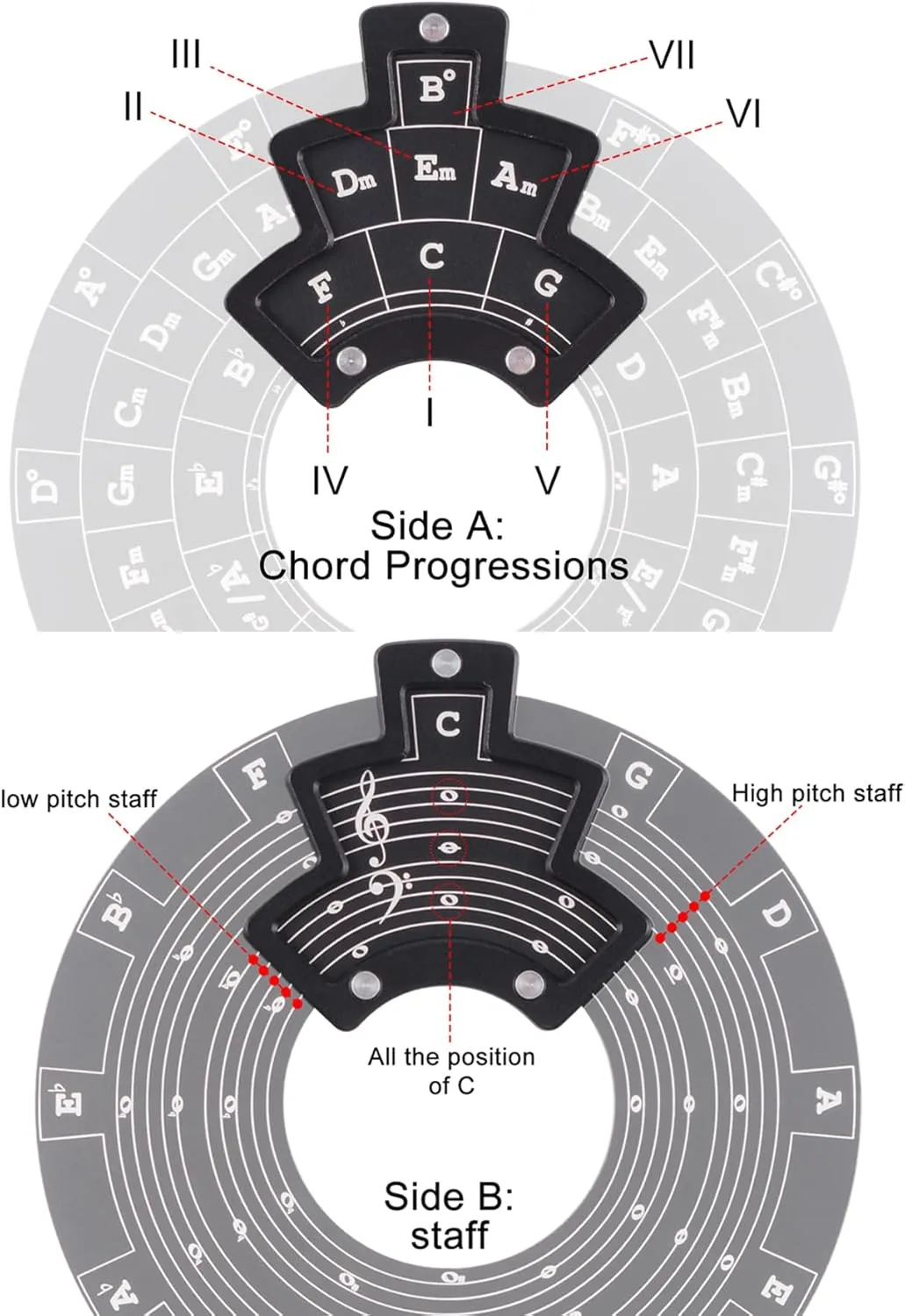 Rockhouse Circle of Fifths Wheel Metal Melody Tool Chord Wheel with Stand Holder - Music Theory Learning Tool for Guitar Piano Musicians Songwriting