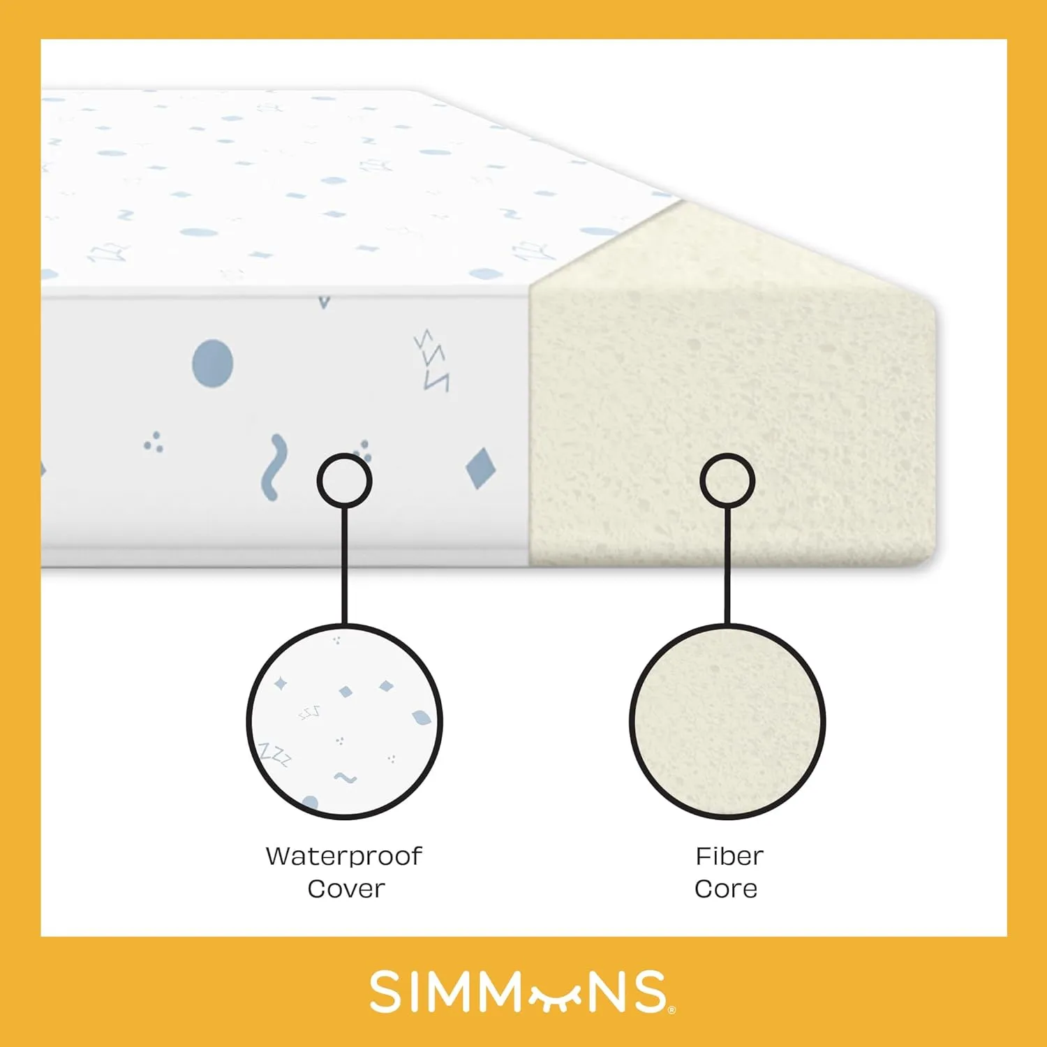 Simmons Kids Quiet Nights Dual Sided Baby Crib Mattress & Toddler Mattress - Sustainably Sourced Core - Waterproof - Hypoallergenic - GREENGUARD Gold Certified (Natural) - Ideal Firmness - Made in USA