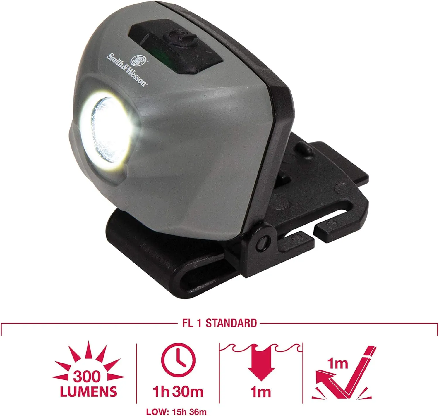 Smith & Wesson Night Guard Series Rechargeable, Waterproof Headlamps with Hat/Pocket Clips for Tracking, Survival, Hunting and Outdoor