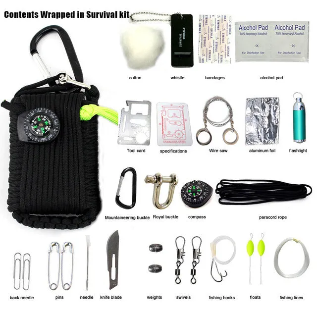  SOS Highly recommended Equipment One-touch operation Emergency