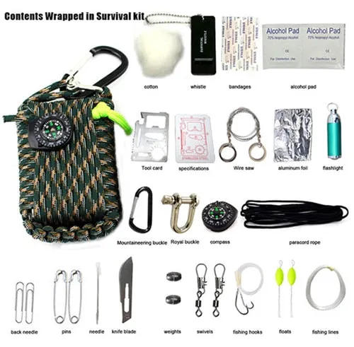  SOS Highly recommended Equipment One-touch operation Emergency