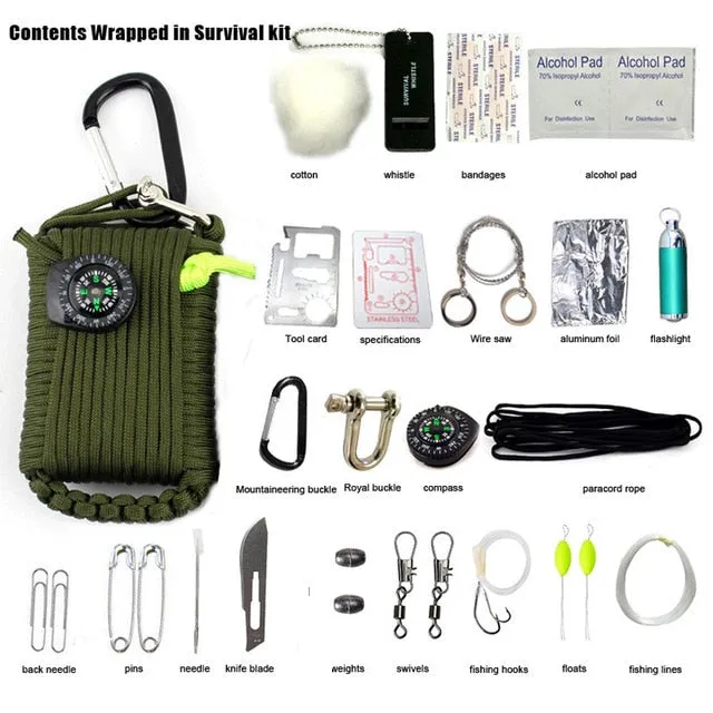  SOS Highly recommended Equipment One-touch operation Emergency