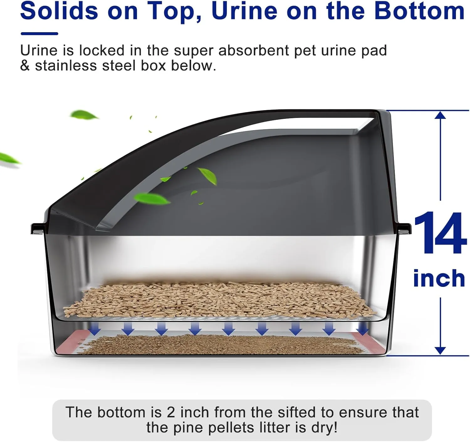 Stainless Steel Litter Box for Pine Pellet Cat Litter Non Clumping Litter System | XXL Sifting Cat Litter Box with Lid for Big Cats | High Sided, Anti-Urine Leakage | Non-Stick Bottom