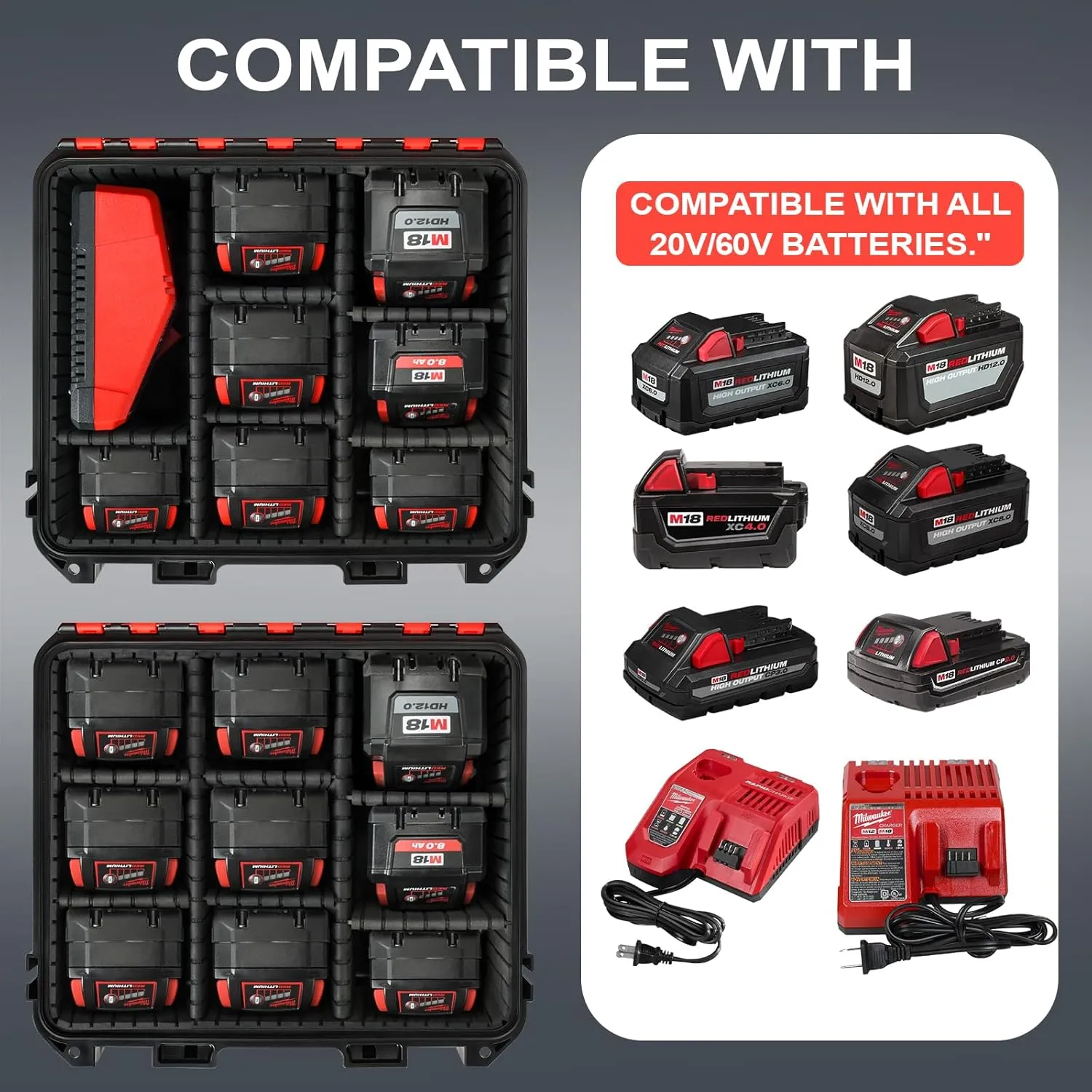 Storage Case for Milwaukee Battery - Waterproof Hard Shell Tool Bag with 9 Adjustable Dividers for Milwaukee M18/ M12 12V/20V/60V Battery & Chargers, Organizer Box for Milwaukee Battery (Case Only)
