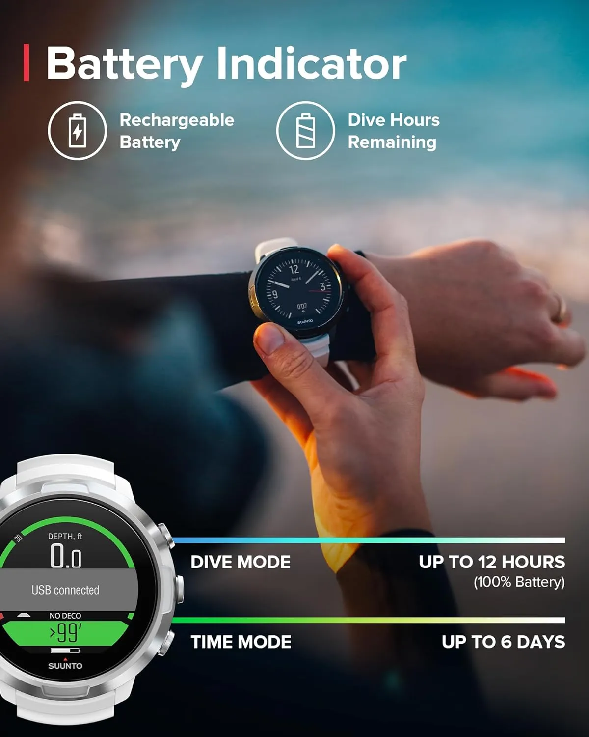 SUUNTO D5 Wrist Dive Computer W/USB Cable White