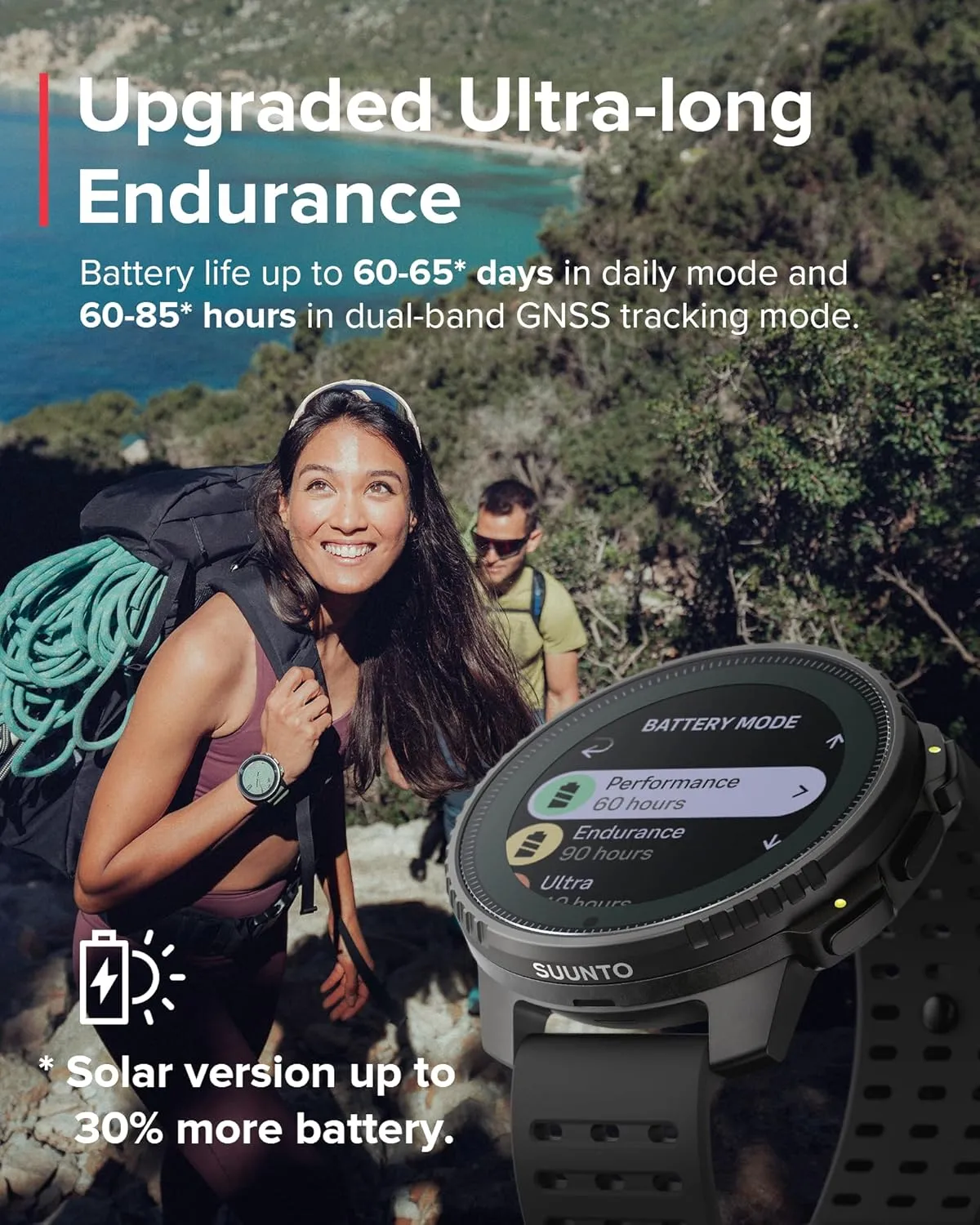 SUUNTO Vertical Titanium Solar GPS Adventure Watch, Dual-Band GNSS, Offline Maps, Solar Charging, 95  Sports Modes, Training Metrics & Recovery Insights