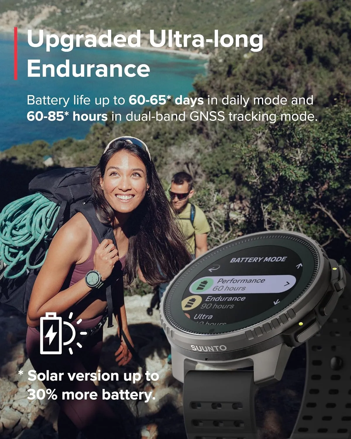 SUUNTO Vertical Titanium Solar GPS Adventure Watch, Dual-Band GNSS, Offline Maps, Solar Charging, 95  Sports Modes, Training Metrics & Recovery Insights