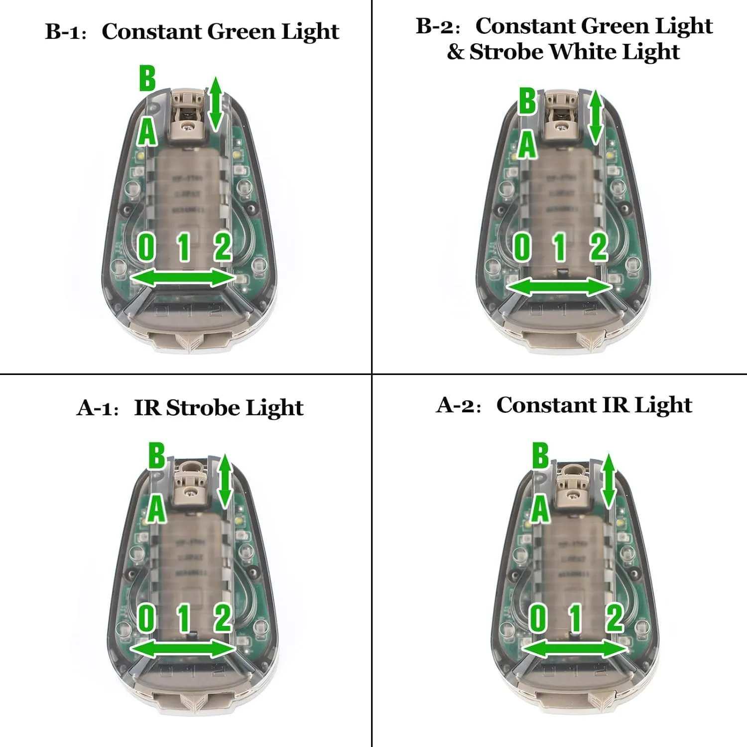 Tactical IR Helmet Light Military 4 Modes with Green Light   White LED Lamp   IR Strobe/Constant Light, Airsoft Survival Signal Identification Light for Fast Wendy and More Helmet