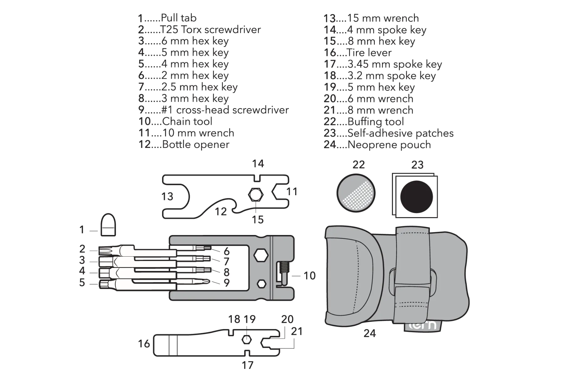 Tern Tool