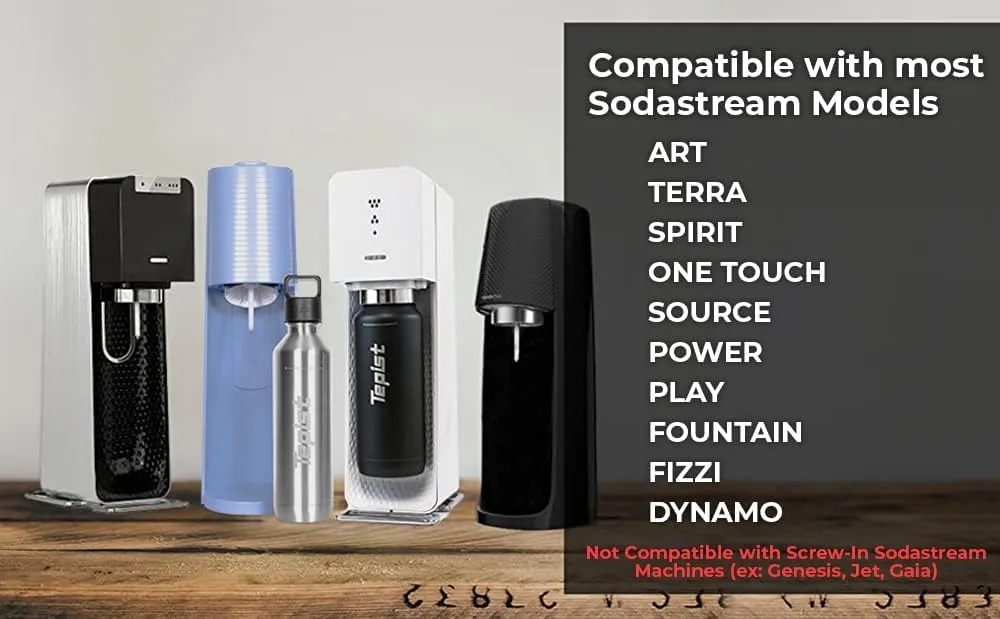 ThirtyO 30oz Stainless Steel Bottle Compatible with Sodastream Machines | Silver | Vacuum Sealed | Double Walled | Leak-Proof | Easy to Carry | Reusable Bottle
