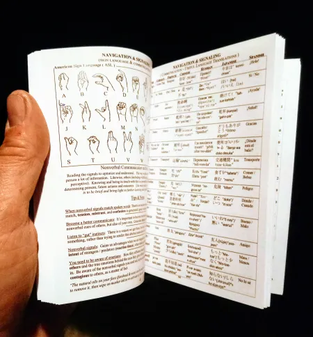 Tiny Pocket survival guide (ACW compact field manual)