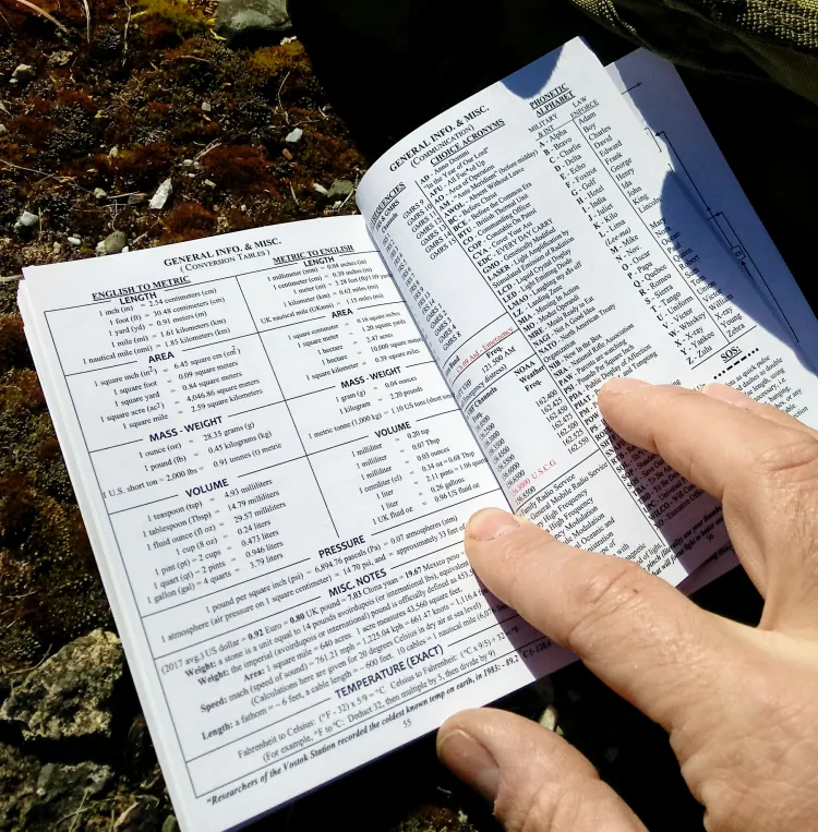 Tiny Pocket survival guide (ACW compact field manual)