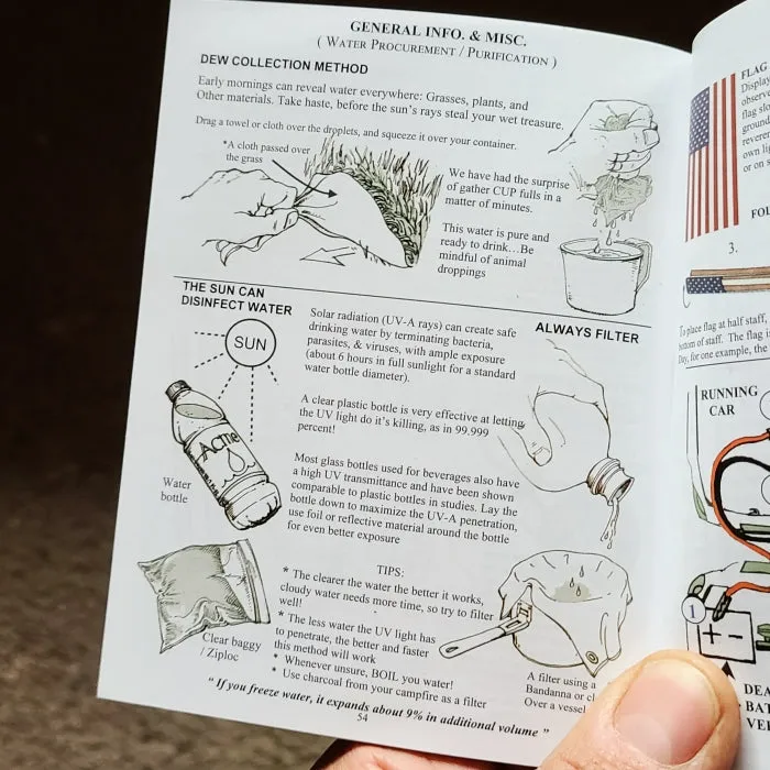 Tiny Pocket survival guide (ACW compact field manual)