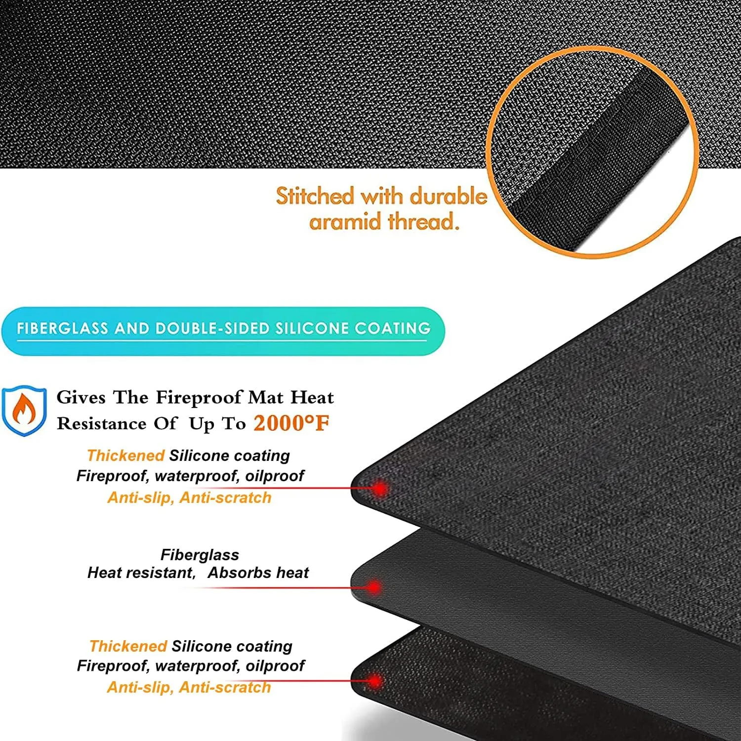 UBeesize Thickened 48x36 inches Under Grill Mat for Outdoor Grill,Double-Sided Fireproof Grill Pad for Fire Pit,Indoor Fireplace Mat Fire Pit Mat,Oil-Proof Waterproof BBQ Protector for Deck and Patio