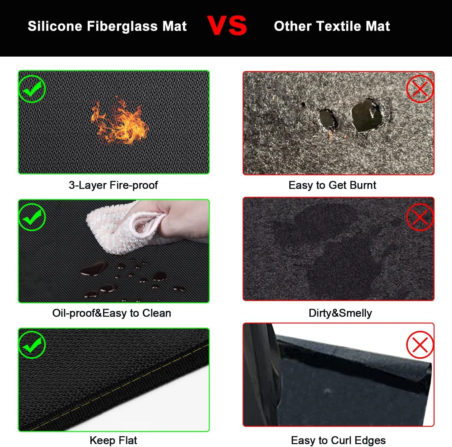 Under Grill Mat for Outdoor Grill Deck Patio Protector,48''x30'' Large Silicone Fireproof Waterproof Oil-proof Fire Pit Mat BBQ Floor Matt Pad