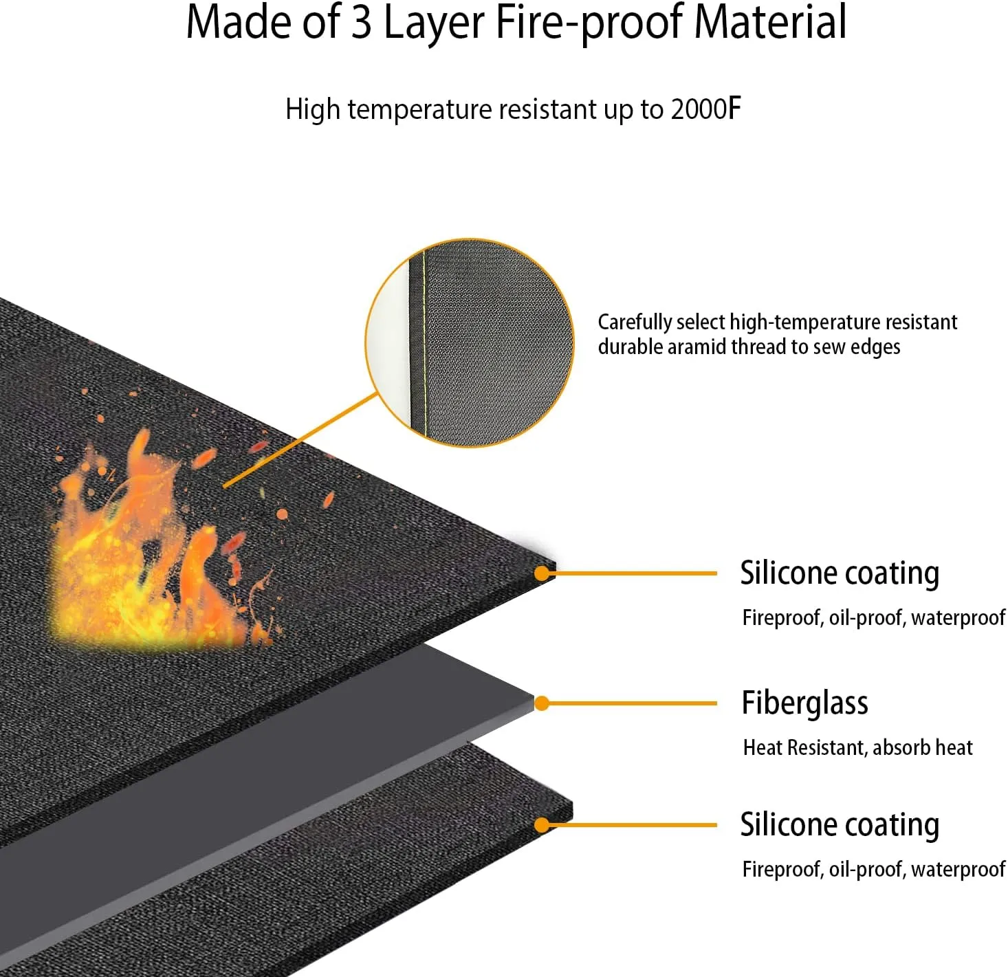 Under Grill Mat for Outdoor Grill Deck Patio Protector,48''x30'' Large Silicone Fireproof Waterproof Oil-proof Fire Pit Mat BBQ Floor Matt Pad