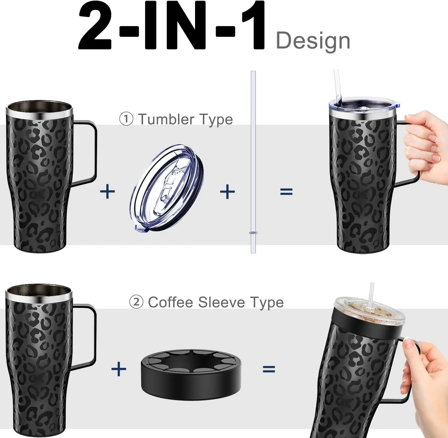 Universal Iced Coffee Sleeve with Handle Insulated Double Wall Reusable Stainless Steel Holder Insulator for Cold Drinks Fit Starbucks Dunkin Donuts Dutch Bros Small Medium Large Cups (Black Leopard)
