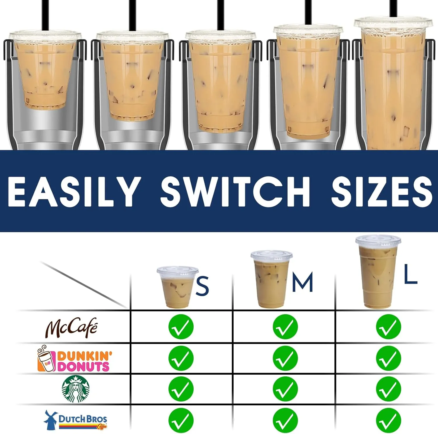 Universal Iced Coffee Sleeve with Handle Insulated Double Wall Reusable Stainless Steel Holder Insulator for Cold Drinks Fit Starbucks Dunkin Donuts Dutch Bros Small Medium Large Cups (Black Leopard)