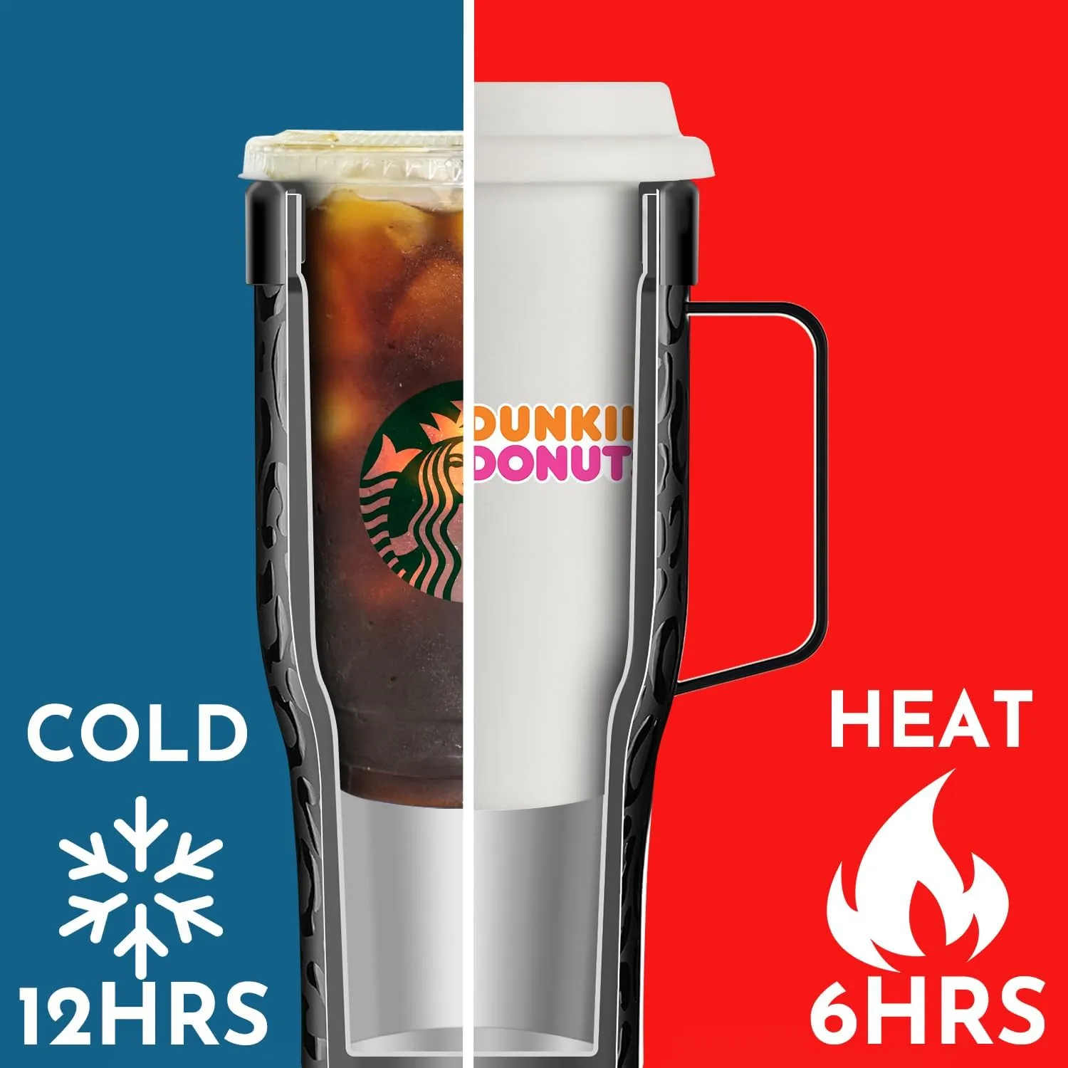 Universal Iced Coffee Sleeve with Handle Insulated Double Wall Reusable Stainless Steel Holder Insulator for Cold Drinks Fit Starbucks Dunkin Donuts Dutch Bros Small Medium Large Cups (Black Leopard)