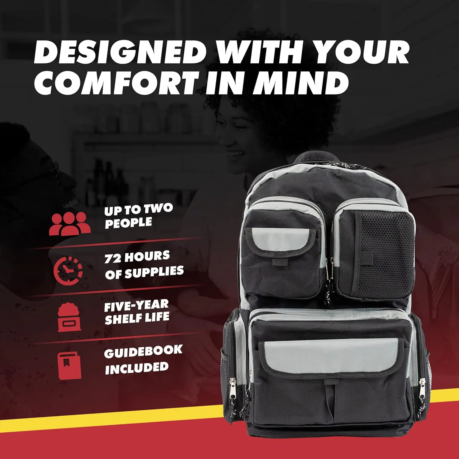 Urban Survival Bug-Out Bag/Go Bag and Disaster Survival Supplies for up to 6 People | Survival Kit for Wildfires, Hurricane, Civil Unrest & More