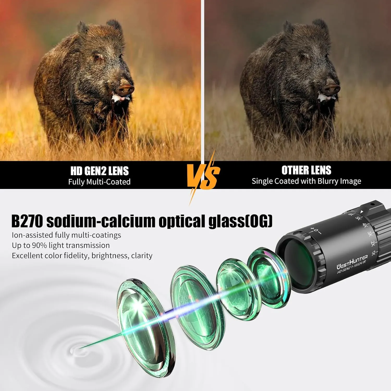 WestHunter Optics HD GEN2 1-10x24 IR LPVO Riflescope, 30 mm Tube Second Focal Plane Illuminated 1/4 MOA Presicion Compact Rifle Scope for Shooting Competition