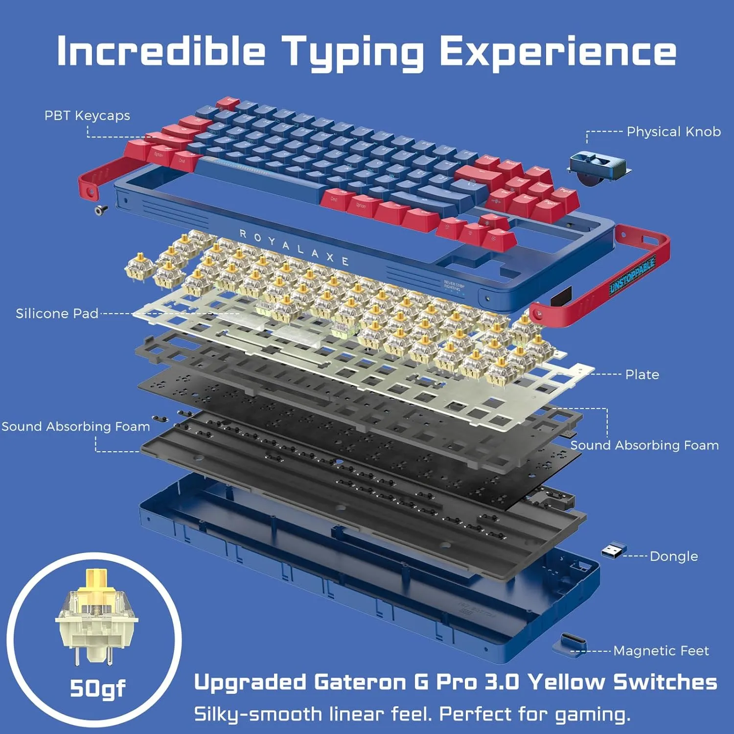 Y87 TKL Wireless Mechanical Keyboard, Hot Swappable Wired/Bluetooth 5.0/2.4G Wireless Keyboard with RGB Light for Windows & Mac, PBT Keycap, Gateron G Pro 3.0 Yellow Switch, Nebula Blue