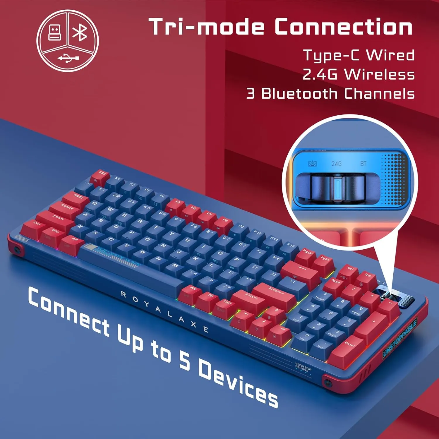 Y87 TKL Wireless Mechanical Keyboard, Hot Swappable Wired/Bluetooth 5.0/2.4G Wireless Keyboard with RGB Light for Windows & Mac, PBT Keycap, Gateron G Pro 3.0 Yellow Switch, Nebula Blue