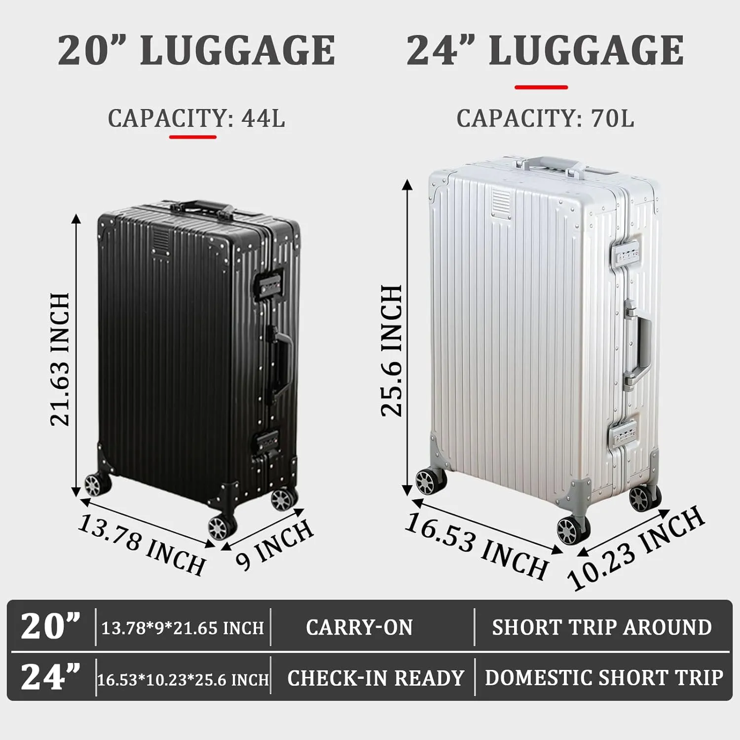 YYW Full Aluminum Large Suitcase, 100% All Aluminum Alloy Hard Shell Luggage, 24 Inch Large Suitcase with TSA Locks (Silver, Checked-In 24-Inch)