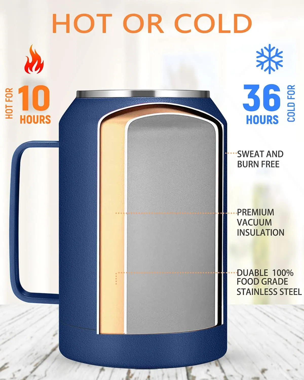 Zenbo 32 oz Mug Tumbler – Stainless Steel Vacuum Insulated Mug with Handle,Lid and Straw,Keeps Drinks Cold up to 36 Hours – Sweat-Proof Body, Dishwasher Safe