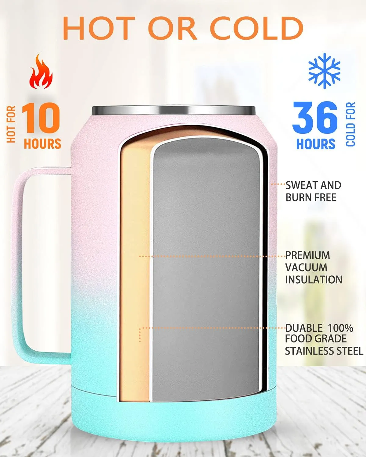 Zenbo 32 oz Mug Tumbler – Stainless Steel Vacuum Insulated Mug with Handle,Lid and Straw,Keeps Drinks Cold up to 36 Hours – Sweat-Proof Body, Dishwasher Safe